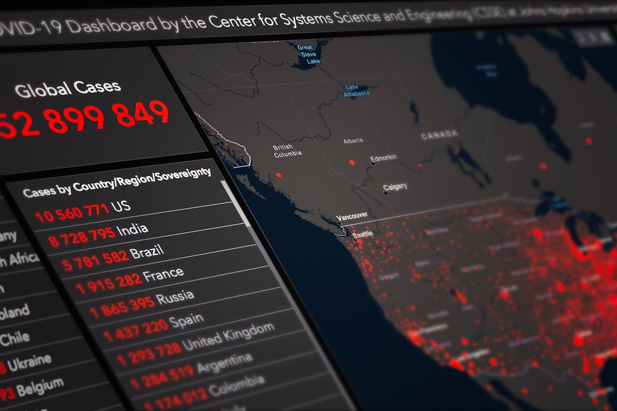 Daxonet team building a Microsoft Power BI dashboard for a Malaysian SME client