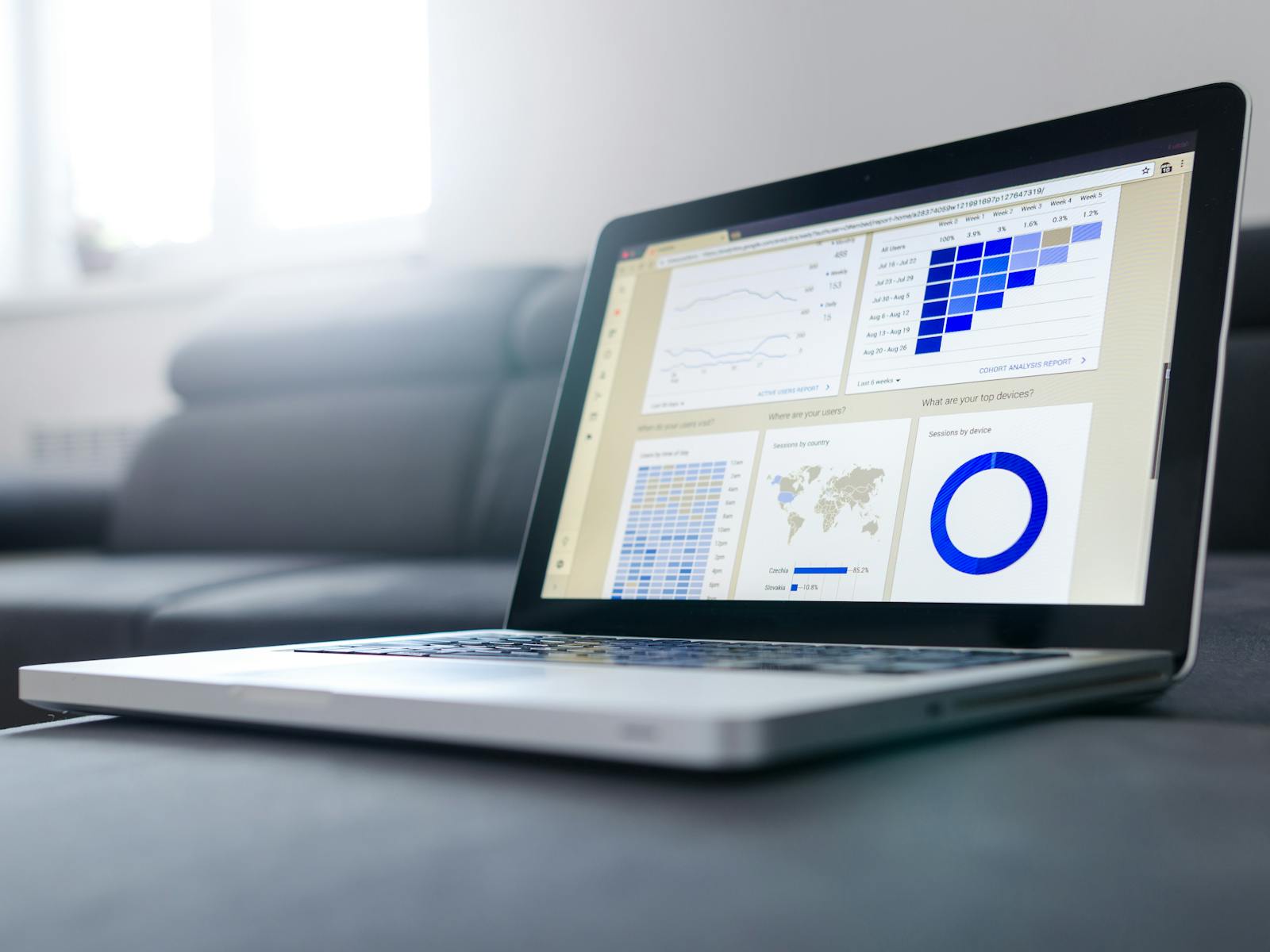 Power BI analytics dashboard on a laptop · live Malaysian SME data · cohort, trend, sessions-by-country and device-share tiles · the Phase 1 view Daxonet ships in eight weeks