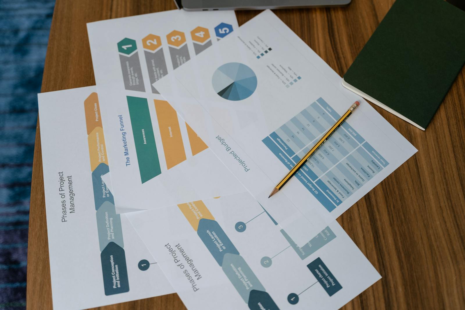 Malaysian B2B sales manager reviewing opportunity pipeline on Microsoft Dynamics 365 Sales