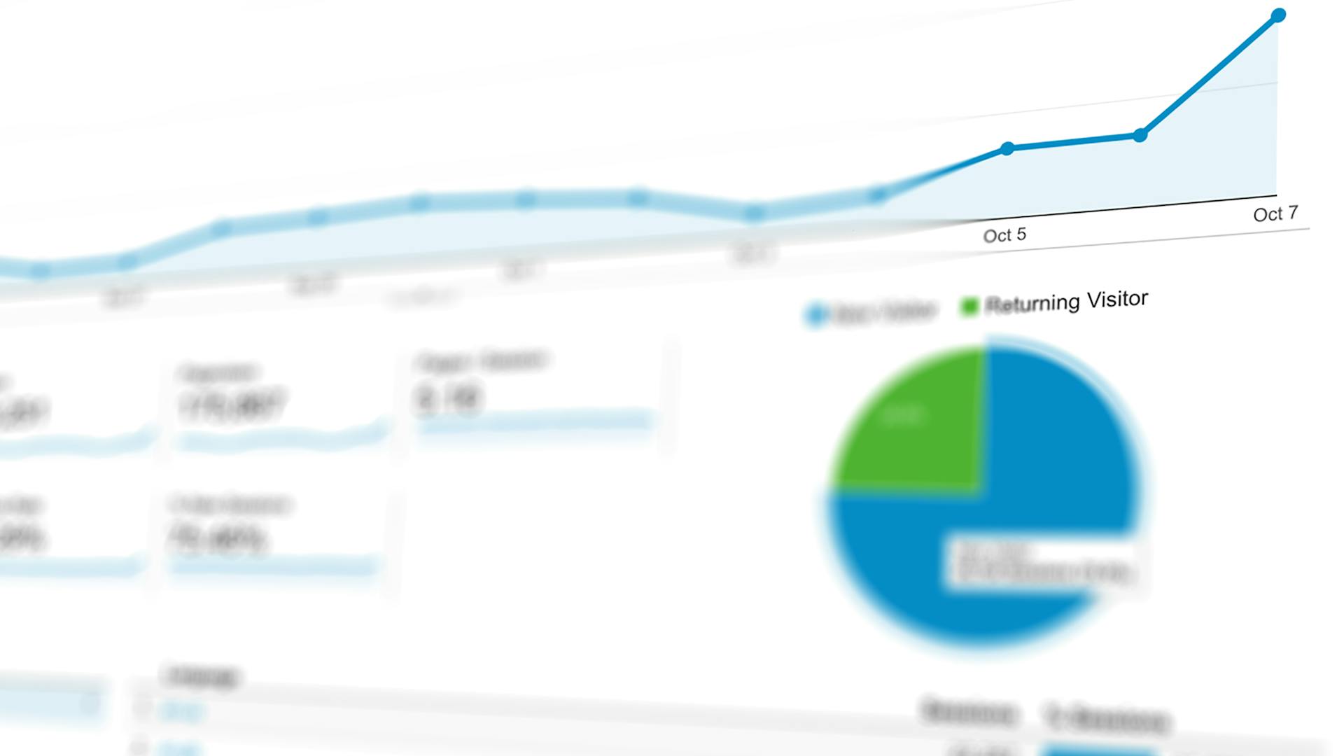 Microsoft Fabric data platform dashboard with multiple workspace views