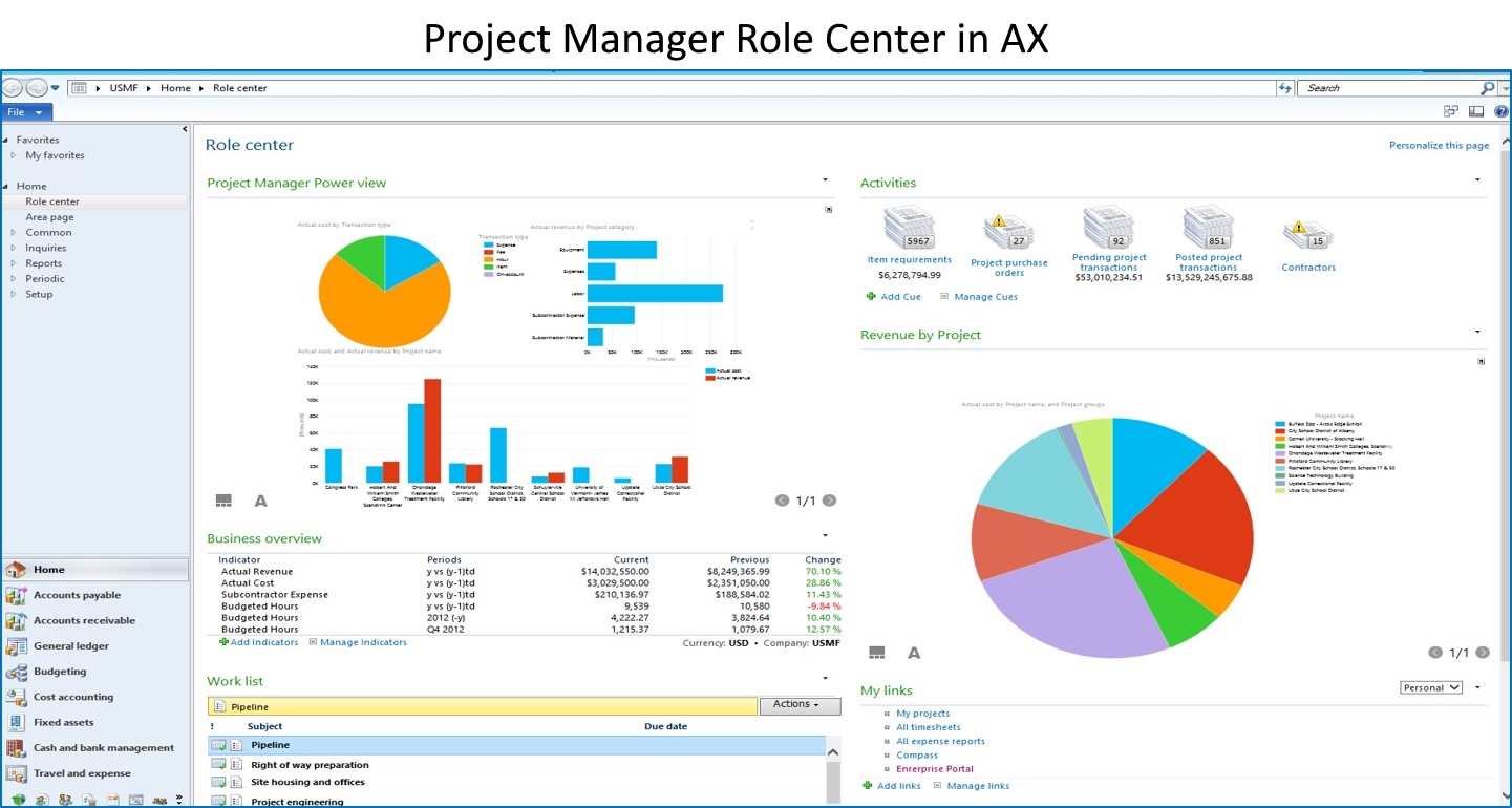 Microsoft Dynamics AX - Daxonet Malaysia - Microsoft Dynamics 365