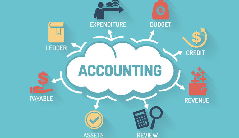 accounting-software-malaysia