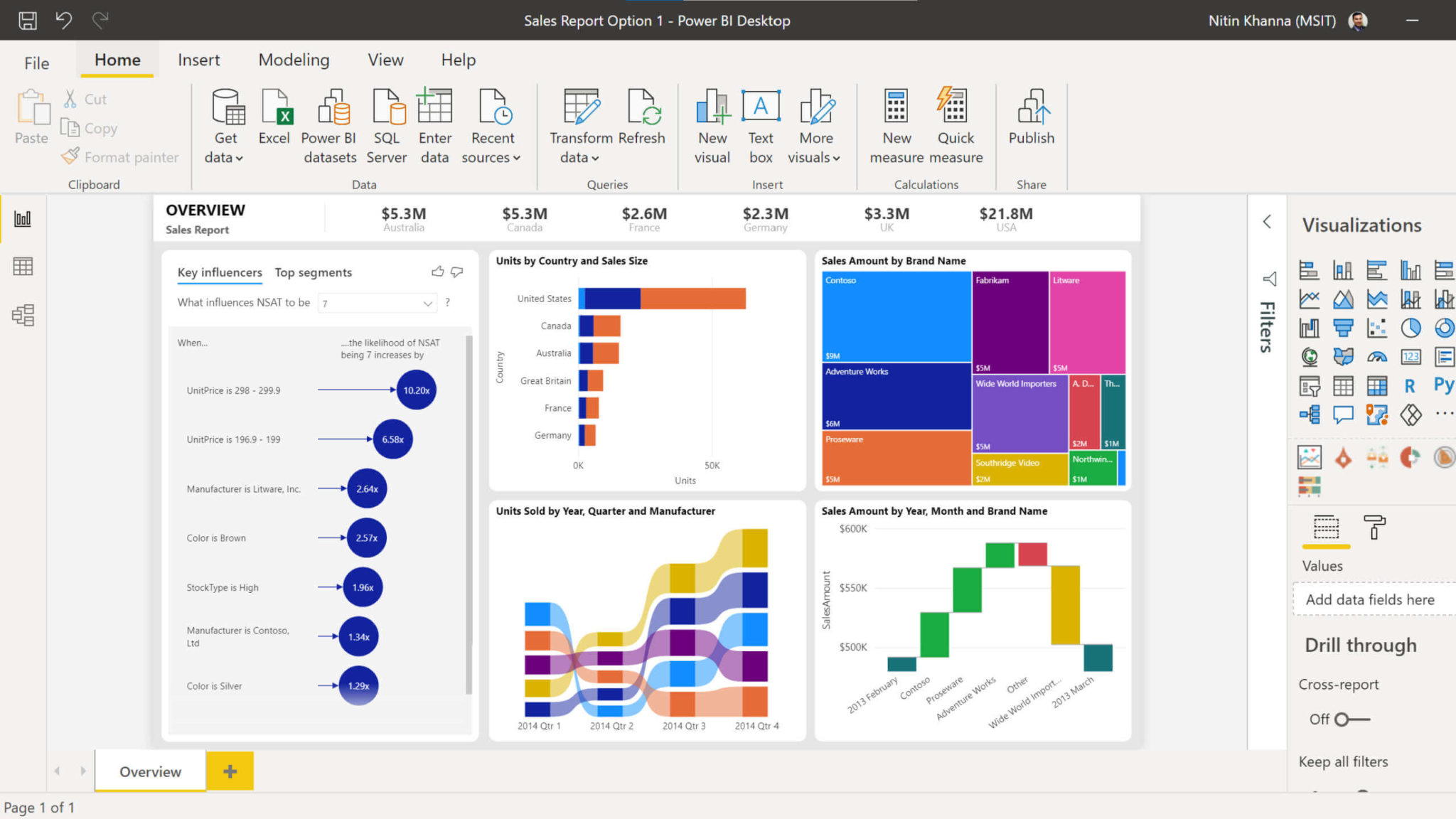 power bi windows app presentation