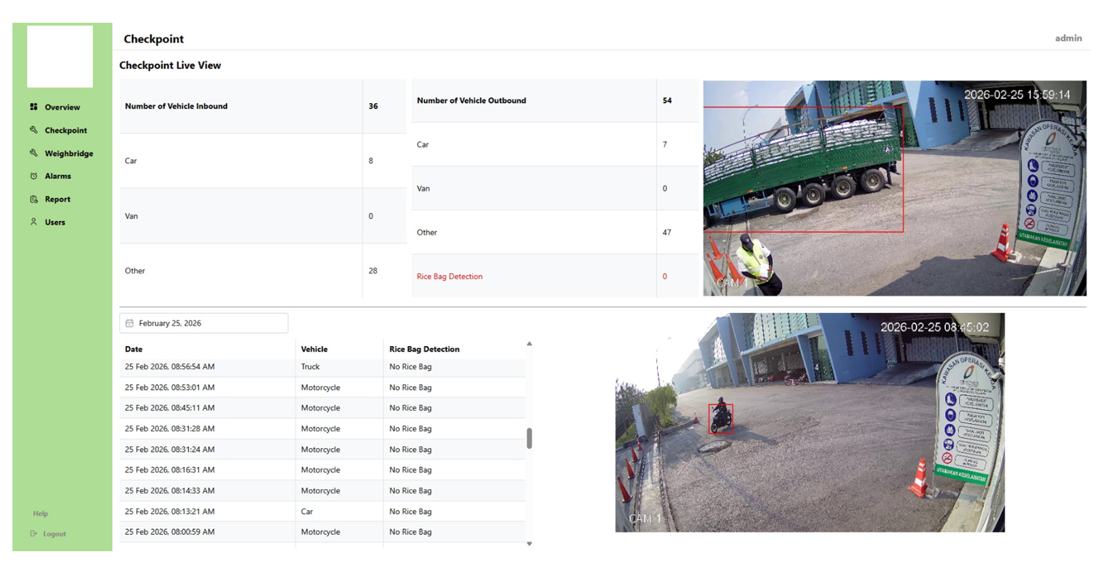 AI Surveillance System Interface Screenshot